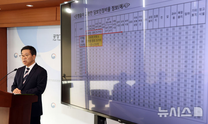 [세종=뉴시스] 강종민 기자 = 문재호 공정거래위원회 카르텔조사국장이 21일 세종시 정부세종청사에서 국민은행, 신한은행, 우리은행, 하나은행 등 4개 대형 시중은행들이 부동산 담보대출의 중요한 거래 조건인 부동산 담보인정비율 정보를 서로 교환하고 활용해 부동산 담보대출 시장에서 경쟁을 제한한 행위에 대해 법 위반행위 금지명령과 과징금 총 2720억 원을 부과한다고 밝히고 있다. 2026.01.21. ppkjm@newsis.com