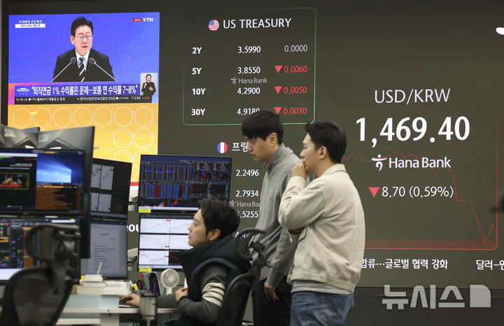 [서울=뉴시스] 김근수 기자 = 이재명 대통령의 신년 기자회견이 열린 21일 오전 서울 중구 하나은행 딜링룸 전광판에 원·달러 환율이 장중 한때 1,469.4원을 기록하고 있다. 2026.01.21. ks@newsis.com