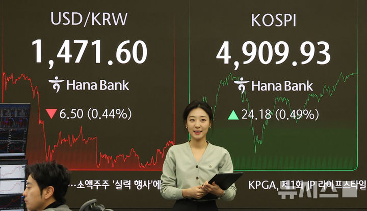 [서울=뉴시스] 김선웅 기자 = 코스피가 전 거래일(4885.75)보다 24.18포인트(0.49%) 오른 4909.93, 서울 외환시장에서 원·달러 환율이 전 거래일(1478.1원)보다 6.8원 내린 1471.3원에 주간 거래를 마감한 21일 오후 서울 중구 하나은행 본점 딜링룸에서 딜러들이 업무를 수행하고 있다. 2026.01.21. mangusta@newsis.com