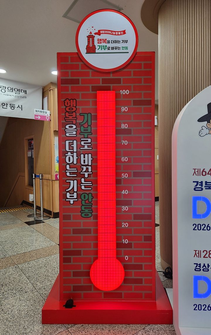  [안동=뉴시스] 안동시 '희망2026 나눔캠페인' 사랑의 온도탑 (사진=안동시 제공) 2026.01.22. photo@newsis.com *재판매 및 DB 금지