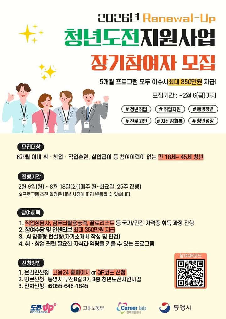 [통영=뉴시스] 신정철 기자= 경남 통영시는 청년의 자신감 회복과 구직 의욕 고취, 노동시장 참여 확대 및 취업 촉진을 위해 만 18~45세 청년을 대상으로 맞춤형 프로그램을 제공하는 “2026년 청년도전지원사업”을 추진한다고 22일 밝혔다.사진은 모집 포스터.(사진=통영시 제공).2026.01.22. photo@newsis.com *재판매 및 DB 금지