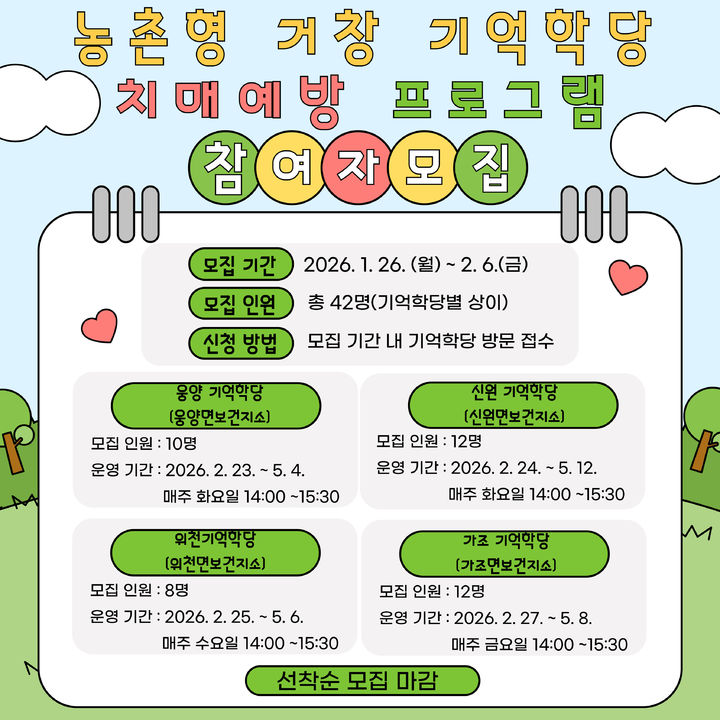 [거창소식]군, 장기요양 재택의료센터 시범사업 '맞손' 등