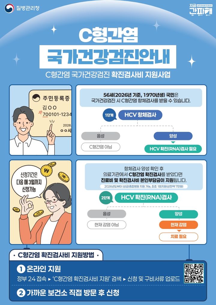 인천 연수구 C형간염 검사비 지원 홍보 포스터. (사진=연수구 제공) *재판매 및 DB 금지