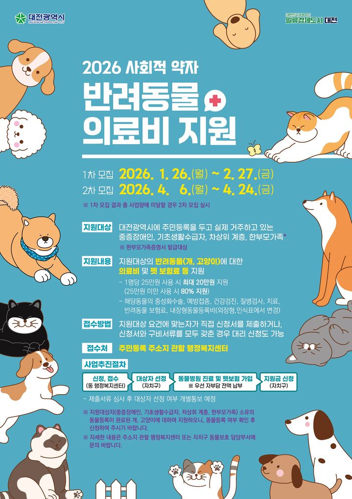 [대전=뉴시스]대전시는 사회적 약자의 반려동물 의료비 부담을 덜고, 반려동물의 적정 보호를 돕기 위해 '2026년 사회적 약자 반려동물 의료비 지원사업' 대상자를 모집한다. 2026. 01. 22 photo@newsis.com *재판매 및 DB 금지