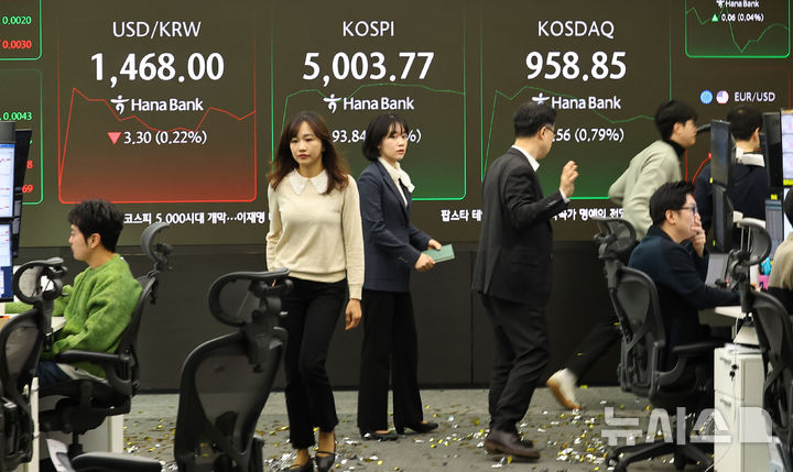 [서울=뉴시스] 최진석 기자 = 코스피가 꿈의 숫자로 여겨지던 '오천피'에 도달하며 코스피 5000 시대가 열린 22일 오전 서울 중구 하나은행 딜링룸에 5000을 돌파한 코스피 시세가 보이고 있다. 코스피는 전 거래일(4909.93)보다 77.13포인트(1.57%) 상승한 4987.06에 개장했다.2026.01.22. myjs@newsis.com