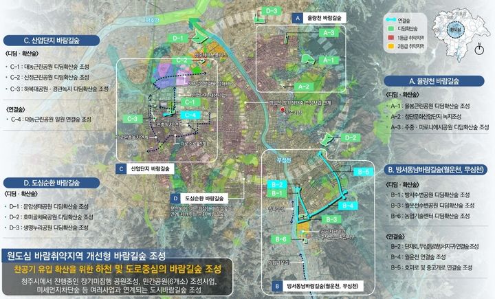 청주시, 도시바람길숲 2차년도 추진…9곳에 20.7㏊ 조성