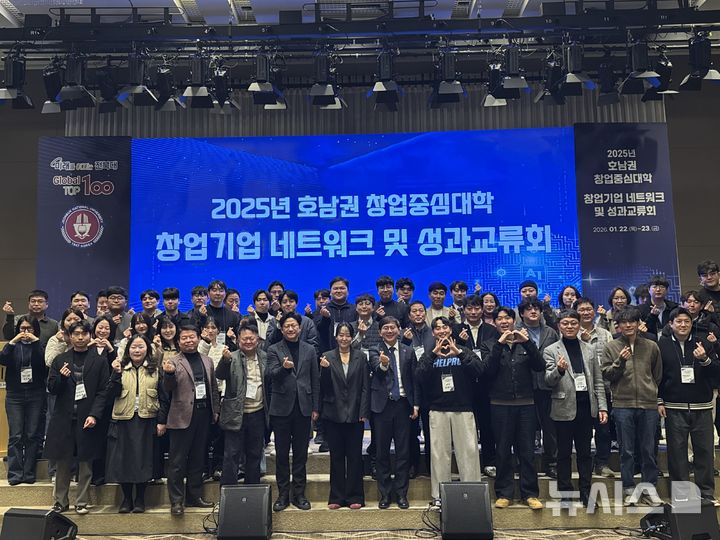 전북대 창업중심대학 80개 기업, 작년 매출 1324억원 - 뉴스 썸네일 이미지