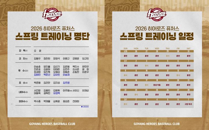 [서울=뉴시스] 프로야구 키움 히어로즈 퓨처스(2군)팀 2026 스프링캠프 명단 및 일정. (사진=키움 히어로즈 제공) 2026.01.23. *재판매 및 DB 금지