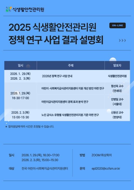 "식생활정책 연구성과 공개"…식생활안전관리원 설명회
