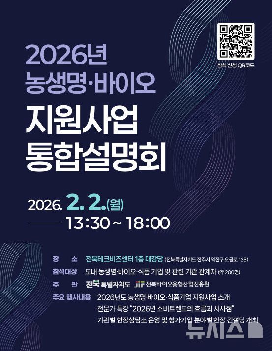 전북바이오진흥원, 농생명·바이오 지원사업 통합 설명회 연다 - 뉴스 썸네일 이미지