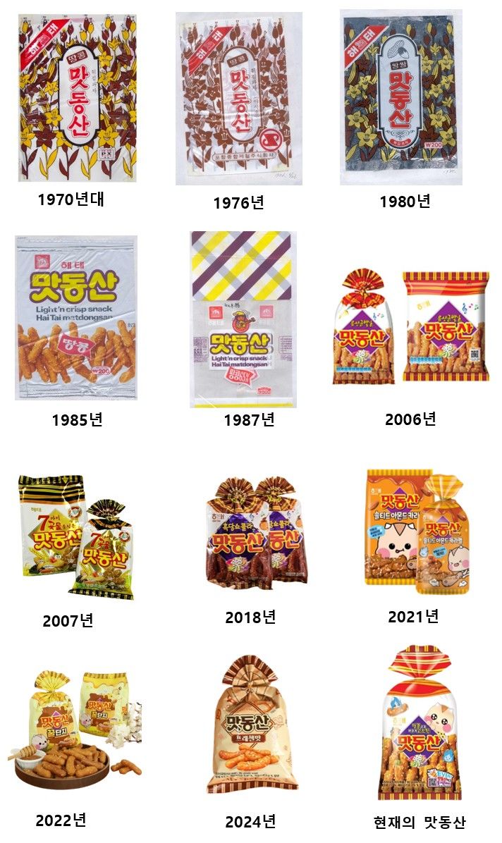 [서울=뉴시스] 맛동산 패키지 변천사. (사진=해태제과 제공) 2026.01.23. photo@newsis.com *재판매 및 DB 금지