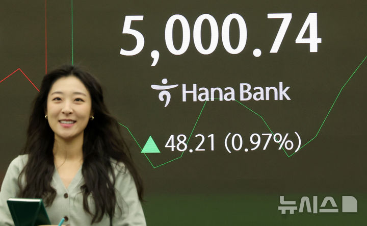[서울=뉴시스] 홍효식 기자 = 코스피가 전 거래일(4952.53)보다31.55포인트(0.64%) 상승한 4984.08에 개장한 23일 오전 서울 중구 하나은행 딜링룸 전광판에 지수가 표시되고 있다.코스닥 지수는 전 거래일(970.35)보다 6.80포인트(0.70%) 오른 977.15에 거래를 시작했다. 서울 외환시장에서 원·달러 환율은 전 거래일 주간거래 종가(1469.9원)보다 4.9원 내린 1465.0원에 출발했다. 2026.01.23. yesphoto@newsis.com