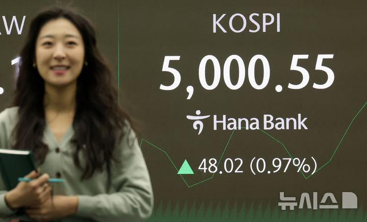 [서울=뉴시스] 홍효식 기자 = 코스피가 전 거래일(4952.53)보다31.55포인트(0.64%) 상승한 4984.08에 개장한 23일 오전 서울 중구 하나은행 딜링룸 전광판에 지수가 표시되고 있다.코스닥 지수는 전 거래일(970.35)보다 6.80포인트(0.70%) 오른 977.15에 거래를 시작했다. 서울 외환시장에서 원·달러 환율은 전 거래일 주간거래 종가(1469.9원)보다 4.9원 내린 1465.0원에 출발했다. 2026.01.23. yesphoto@newsis.com