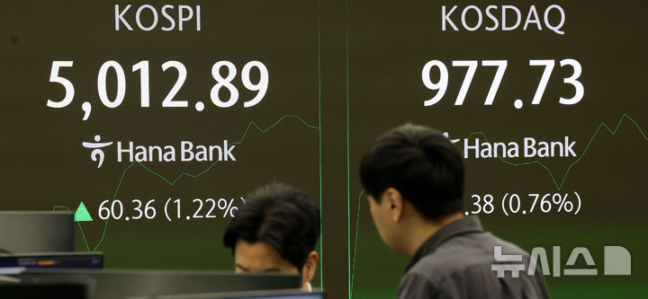[서울=뉴시스] 홍효식 기자 = 코스피가 전 거래일(4952.53)보다31.55포인트(0.64%) 상승한 4984.08에 개장한 23일 오전 서울 중구 하나은행 딜링룸 전광판에 지수가 표시되고 있다.코스닥 지수는 전 거래일(970.35)보다 6.80포인트(0.70%) 오른 977.15에 거래를 시작했다. 서울 외환시장에서 원·달러 환율은 전 거래일 주간거래 종가(1469.9원)보다 4.9원 내린 1465.0원에 출발했다. 2026.01.23. yesphoto@newsis.com