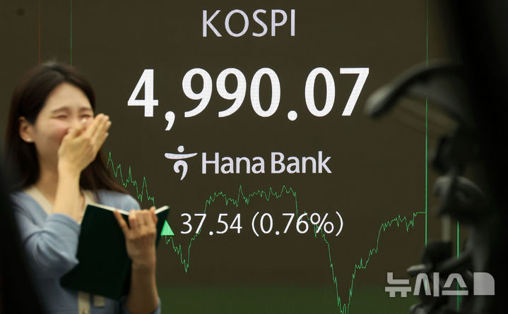 [서울=뉴시스] 홍효식 기자 = 코스피가 전 거래일(4952.53)보다 37.54포인트(0.76%) 오른 4990.07에 마감한 23일 오후 서울 중구 하나은행 딜링룸 전광판에 지수가 표시되고 있다.코스닥 지수는 전 거래일(970.35)보다 23.58포인트(2.43%) 상승한 993.93에 거래를 마쳤다. 서울 외환시장에서 원·달러 환율은 전 거래일(1469.9원)보다 4.1원 내린 1465.8원에 주간 거래를 마감했다. 2026.01.23. yesphoto@newsis.com