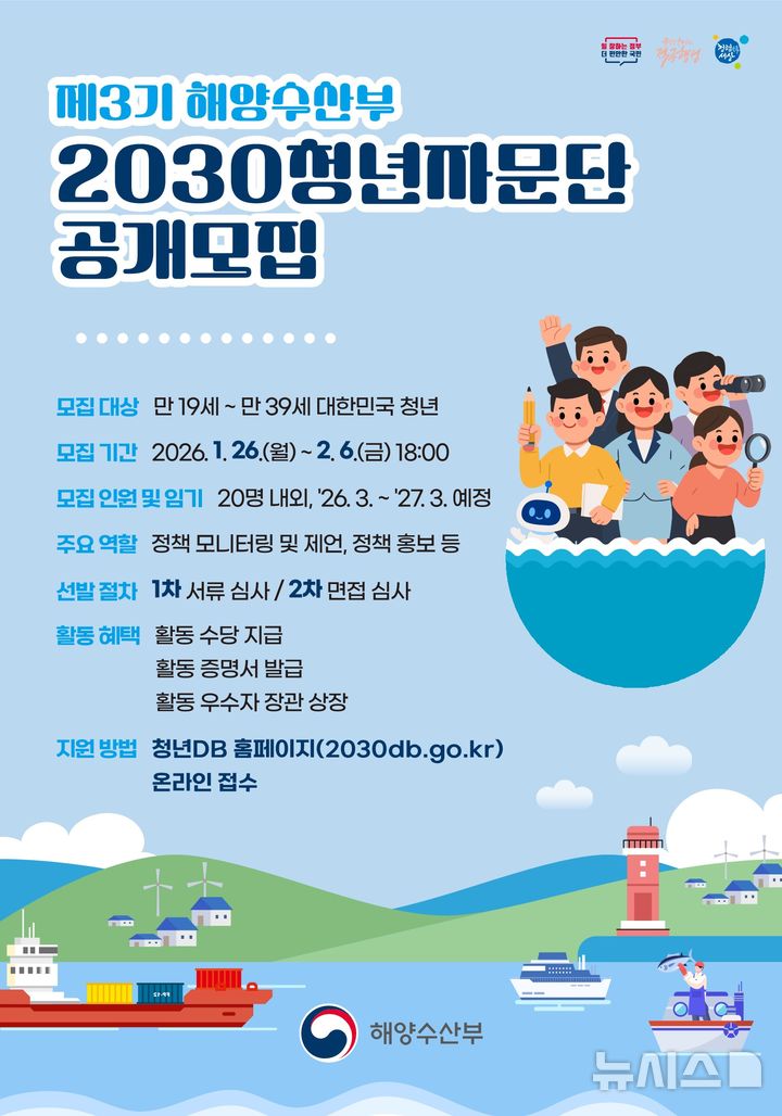 해수부, 2030청년자문단 모집…2월 6일까지