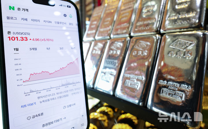 금과 은 시세 기록적 상승세···은값 사상 최초 100달러 돌파 [뉴시스Pic]