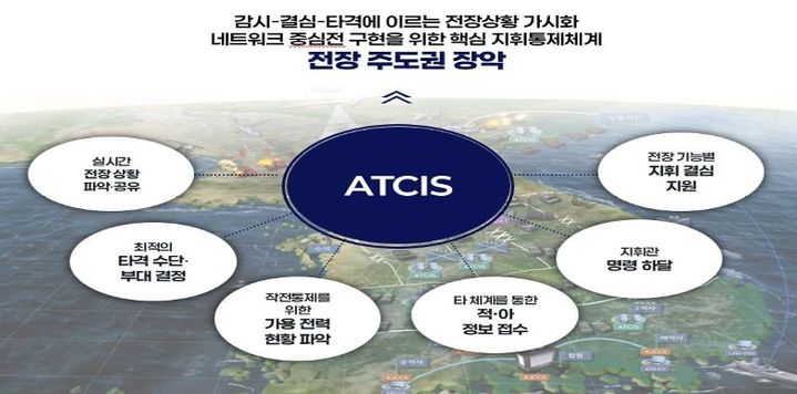 육군 디지털 두뇌 더 똑똑해졌다…성능개량 '전술 C4I' 부대 배치
