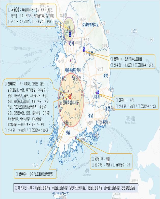 전북 하계올림픽 경기장 배치 및 메달수(사진=전북도 제공) *재판매 및 DB 금지