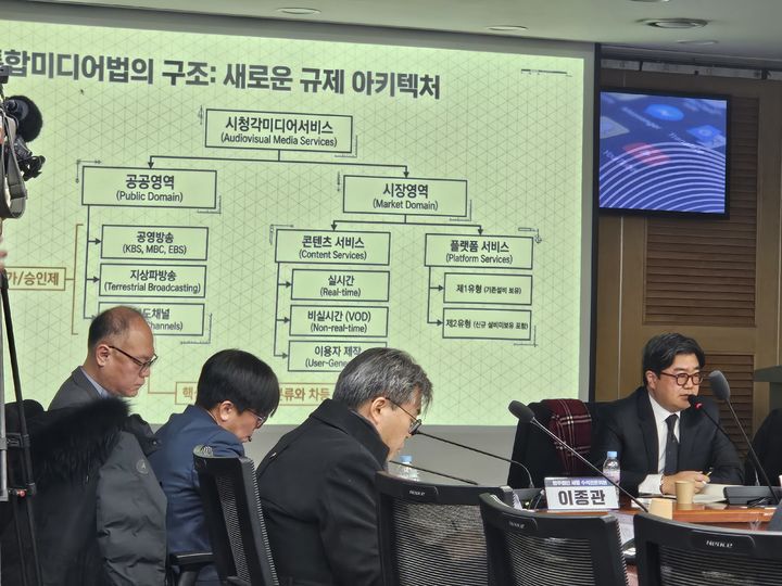 [서울=뉴시스] 박은비 기자 = 권오상 디지털미래연구소 대표가 26일 국회의원회관에서 열린 '국회 과학기술정보방송통신위원장 통합미디어법 TF안 발표 및 시청각미디어서비스법(가제) 제정방향 논의를 위한 토론회'에서 발표하고 있다. 2026.01.26. silverline@newsis.com *재판매 및 DB 금지