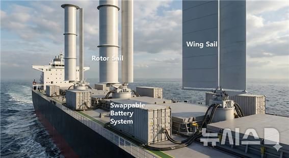 [서울=뉴시스] 선박용 교체식 배터리 시스템을 적용한 풍력보조추진장치(WAPS) 구동 개념도. (출처=Nano Banana 활용)