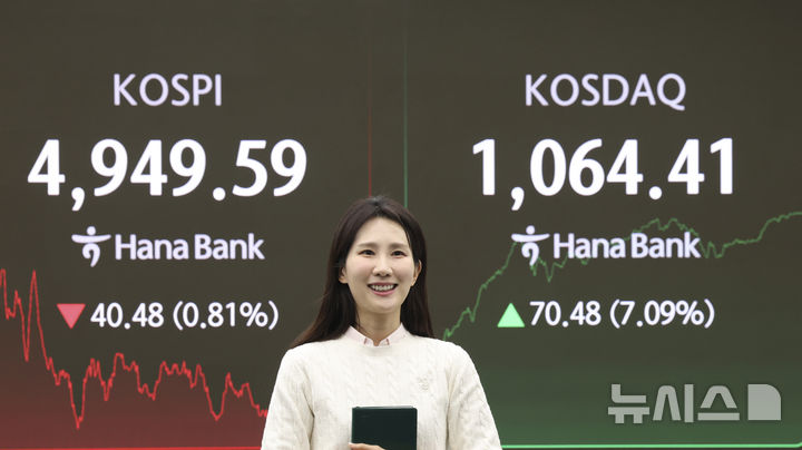 [서울=뉴시스] 김근수 기자 = 코스닥 지수는 전 거래일(993.93)보다 70.48포인트(7.09%) 오른 1064.41에 거래를 마친 26일 서울 중구 하나은행 본점 딜링룸 전광판에 지수가 나오고 있다.&nbsp; 코스피는 전 거래일(4990.07)보다 40.48포인트(0.81%) 내린 4949.59에 장을 마감했으며, 외환시장에서 원·달러 환율은 전 거래일(1465.8원)보다 25.2원 내린 1440.6원에 주간 거래를 마감했다. 2026.01.26. ks@newsis.com
