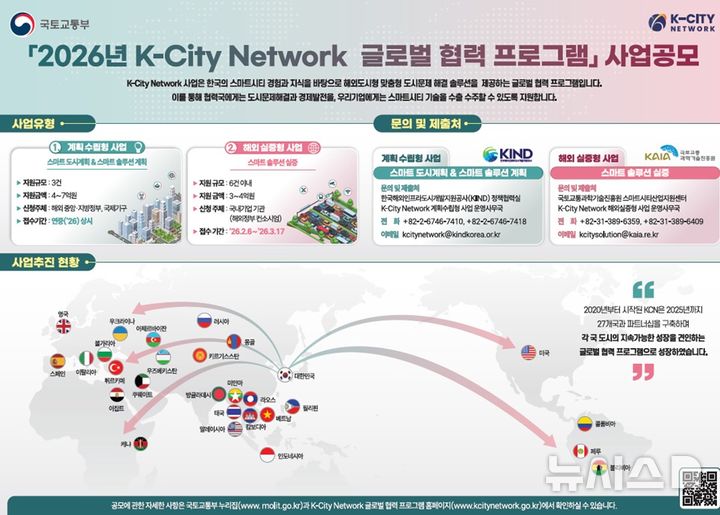 국내 스마트도시 기술 해외진출 돕는다…'K-City 네트워크' 공모