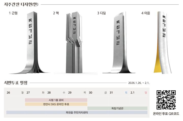 [천안=뉴시스] 천안시가 독립기념관 지주간판의 새 디자인 선정을 위한 시민투표를 실시한다.(사진=천안시 제공) 2026.01.27 photo@newsis.com *재판매 및 DB 금지