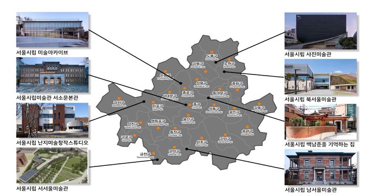 서울시립미술관 8분관 서울 내 분포도 *재판매 및 DB 금지