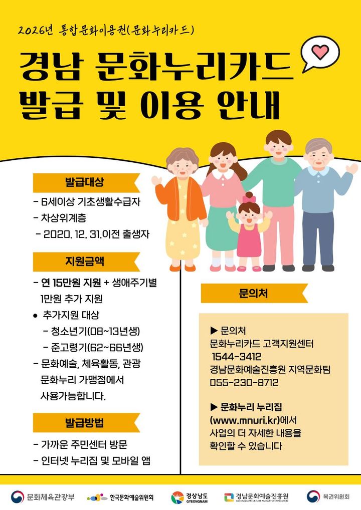 [경남소식]경남핸드볼협회, 경남에너지에서 이사회 개최 등