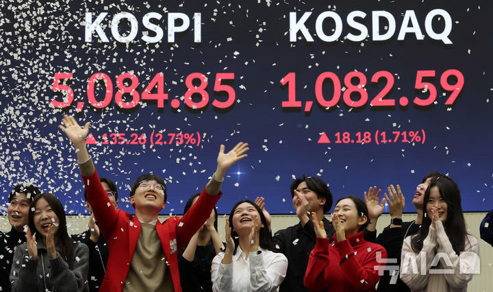 [서울=뉴시스] 이영환 기자 = 코스피가 전 거래일(4949.59)보다 135.26포인트(2.73%) 오른 5084.85에 장을 마감한 27일 오후 서울 여의도 한국거래소 홍보관에서 직원들이 환호하고 있다.코스닥 지수는 전 거래일(1064.41)보다 18.18포인트(1.71%) 오른 1082.59에 거래를 마쳤다. 2026.01.27. 20hwan@newsis.com