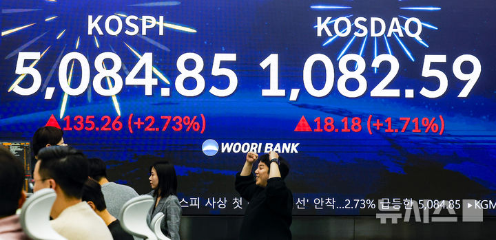 [서울=뉴시스] 정병혁 기자 = 코스피가 종가 기준 사상 처음 5000선을 돌파한 27일 서울 중구 우리은행 본점 딜링룸에서 한 직원이 기뻐하고 있다.이날 코스피는 전 거래일(4949.59)보다 135.26포인트(2.73%) 오른 5084.85에, 코스닥 지수는 전 거래일(1064.41)보다 18.18포인트(1.71%) 오른 1082.59에 거래를 마쳤다.서울 외환시장에서 원·달러 환율은 전 거래일(1440.6원)보다 5.6원 오른 1446.2원에 주간 거래를 마감했다. 2026.01.27. jhope@newsis.com