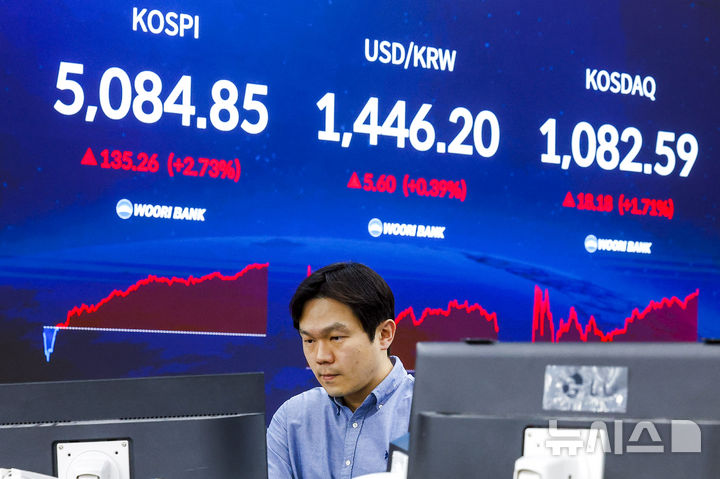 [서울=뉴시스] 정병혁 기자 = 코스피가 종가 기준 사상 처음 5000선을 돌파한 27일 서울 중구 우리은행 본점 딜링룸 전광판에 종가 지수가 표시되어 있다.이날 코스피는 전 거래일(4949.59)보다 135.26포인트(2.73%) 오른 5084.85에, 코스닥 지수는 전 거래일(1064.41)보다 18.18포인트(1.71%) 오른 1082.59에 거래를 마쳤다.서울 외환시장에서 원·달러 환율은 전 거래일(1440.6원)보다 5.6원 오른 1446.2원에 주간 거래를 마감했다. 2026.01.27. jhope@newsis.com