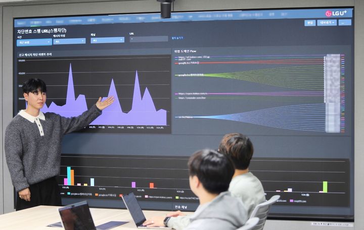 [서울=뉴시스] LG유플러스가 지난해 보이스피싱 범죄 위험에 처했던 고객 3만명 이상을 보호하는 성과를 거둔 것으로 나타났다. 사진은 LG유플러스 임직원들이 ‘고객피해방지 분석시스템’을 가동하고 있는 모습. (사진=LGU+ 제공) 2026.01.28. photo@newsis.com *재판매 및 DB 금지