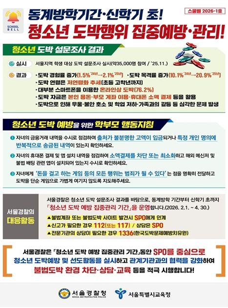 [서울=뉴시스] 서울경찰청이 청소년 도박 설문조사 결과를 바탕으로 동계방학·신학기 '청소년 도박 집중 예방·관리 기간'을 운영한다. (사진=서울경찰청 제공) 2026.01.28. photo@newsis.com *재판매 및 DB 금지