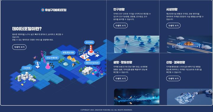 [대전=뉴시스] 대전 유성구 데이터 시각화 포털 홈페이지 *재판매 및 DB 금지