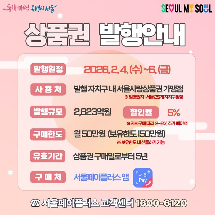 설맞이 '서울사랑상품권' 3073억 발행…최대 15% 할인