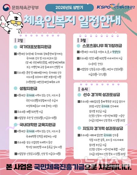 [서울=뉴시스]체육공단, 체육인 복지 일정. (사진=국민체육진흥공단 제공)