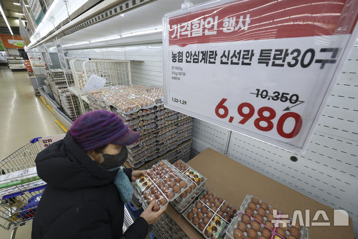 계란, 연휴 지나도 전주보다 15%↑…4일까지 한판 1천원 할인