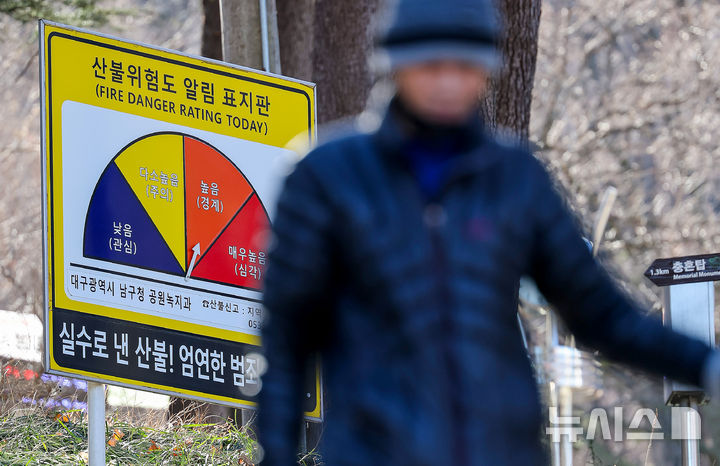 [대구=뉴시스] 이무열 기자 = 28일 대구 남구 앞산 등산로 입구에 설치된 산불위험도 알림 표지판이 높음(경계) 단계를 가리키고 있다. 산림청은 전국에 산불 위기경보 ‘높음’ 단계를 발령하고 입산자의 주의를 당부했다. 2026.01.28. lmy@newsis.com