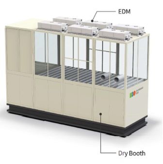 EDM이 적용된 드라이부스 구조 개념도. (사진=신성이엔지) *재판매 및 DB 금지