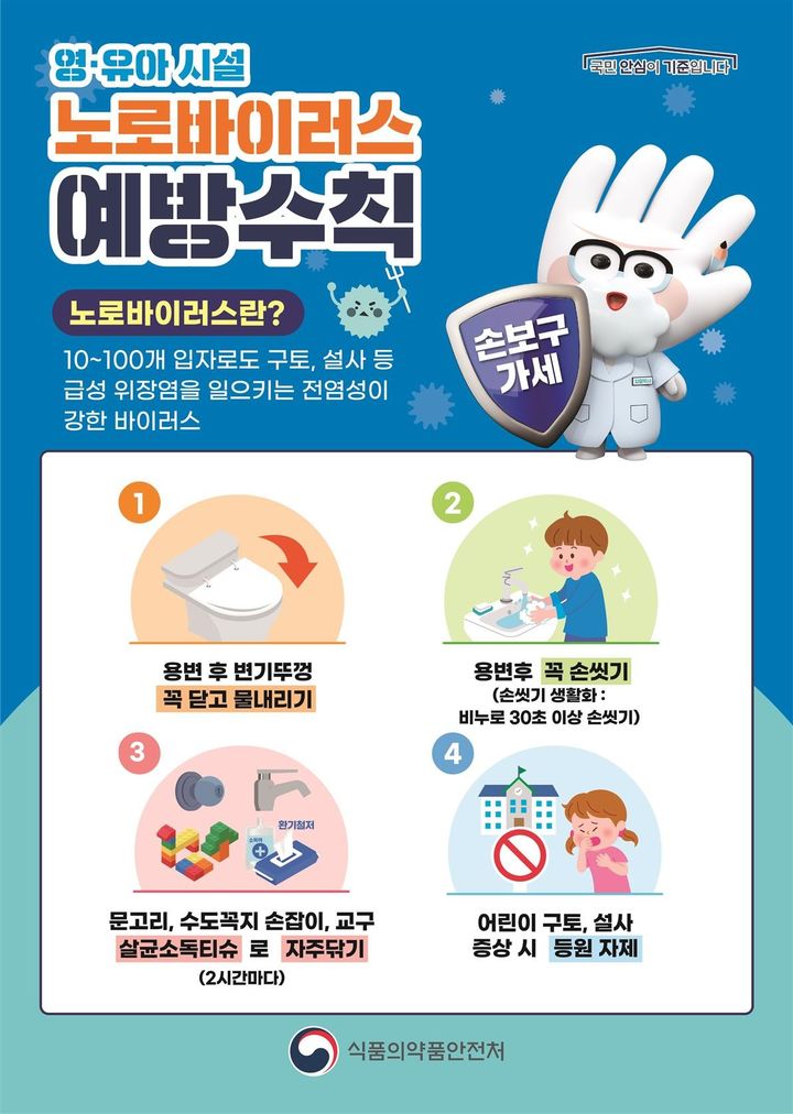 [서울=뉴시스] 29일 식품의약품안전처는 집단생활을 하는 어린이집·유치원 등 영유아 시설의 개인 위생관리 등 식중독 예방수칙을 준수해 줄 것을 당부했다. (사진=식약처 제공) 2026.01.29. photo@newsis.com *재판매 및 DB 금지