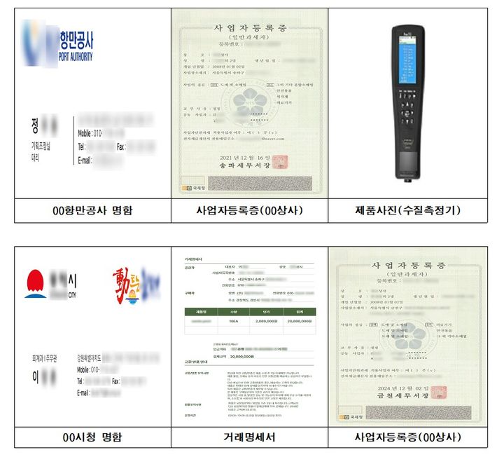 [부산=뉴시스] 노쇼 사기 조직 캄보디아 '홍후이 그룹'이 범행에 사용한 위조 서류들 (그림=부산경찰청 제공) 2026.01.29. photo@newsis.com *재판매 및 DB 금지