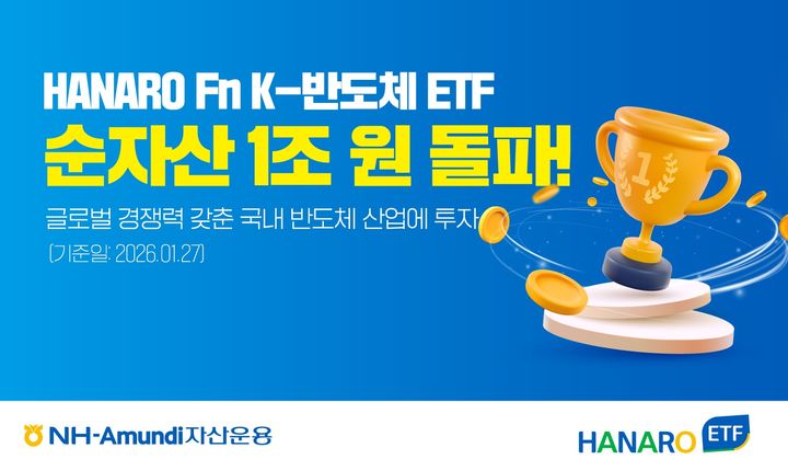 NH아문디 '하나로 Fn K-반도체 ETF' 순자산 1조 돌파