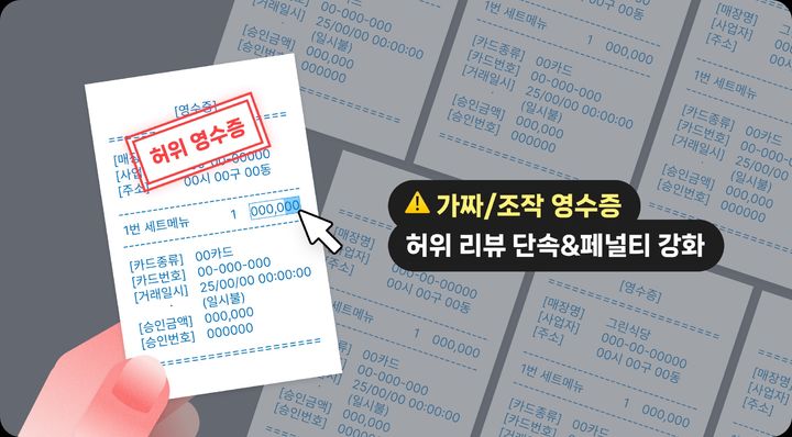 [서울=뉴시스] 29일 네이버에 따르면 네이버 플레이스는 전날 공지사항을 통해 리뷰 관련 비정상 행위(어뷰징) 적발 시 업체 단위 제재가 적용될 것이라고 밝혔다. (사진=네이버 공지사항 캡처) *재판매 및 DB 금지