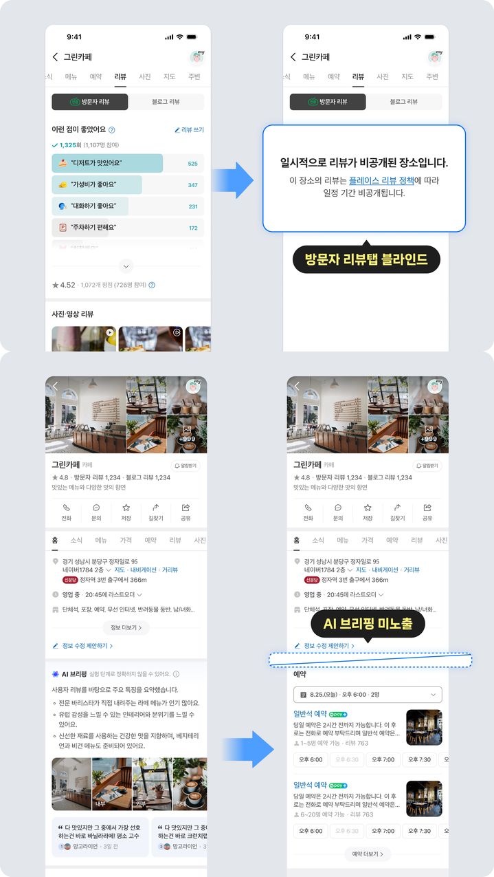 [서울=뉴시스] 29일 네이버에 따르면 네이버 플레이스는 전날 공지사항을 통해 리뷰 관련 비정상 행위(어뷰징) 적발 시 업체 단위 제재가 적용될 것이라고 밝혔다. 사진은 제재 예시 (사진=네이버 공지사항 캡처) *재판매 및 DB 금지