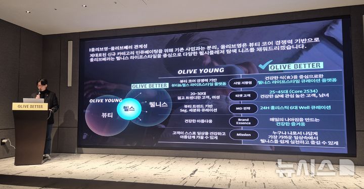 [서울=뉴시스] 이명동 기자 = 이동근 CJ올리브영 신성장리테일사업담당 경영리더가 29일 오전 서울 종로구 그랑서울에서 열린 올리브베러 론칭 미디어데이에서 브랜드 소개와 전략 발표를 하고 있다. 2026.01.29. ddingdong@newsis.com
