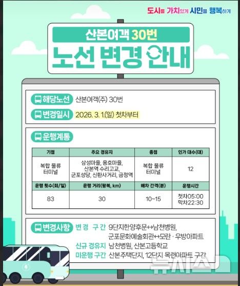 [군포=뉴시스] 산본 여객 30번 노선 변경 안내도.(안내도=군포시 블로그 캡처).2026.01.29.photo@newsis.com