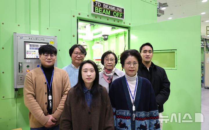 [포항=뉴시스] 송종욱 기자 = 한국표준과학연구원(KRISS)-포항가속기연구소(PAL) 공동 연구팀이 환경 시료 내 6가 크로뮴 함량을 정확히 측정할 수 있는 '규조토 인증 표준 물질(CRM)'을 개발했다. 사진 앞줄 왼쪽 시계 방향으로 KRISS 조하나 책임연구원, PAL 공기원 기술원, KRISS 허성우 무기측정그룹장·임영란 책임연구기술원·홍상엽 선임기술원, PAL 최선희 책임연구원. (사진=한국표준과학연구원 제공) 2026.01.29. photo@newsis.com