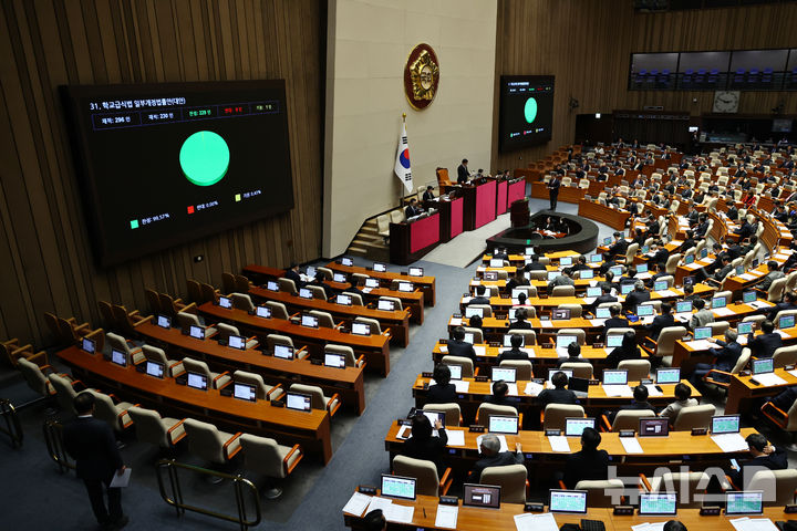 중대 교권침해 학생 '즉각 분리' 본회의 통과…교총 "실질적 진전"(종합)